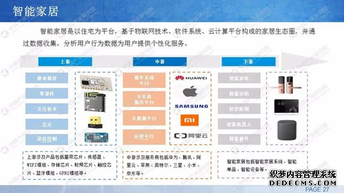 中商产业研究院发布：《2019年中国家居家装行业