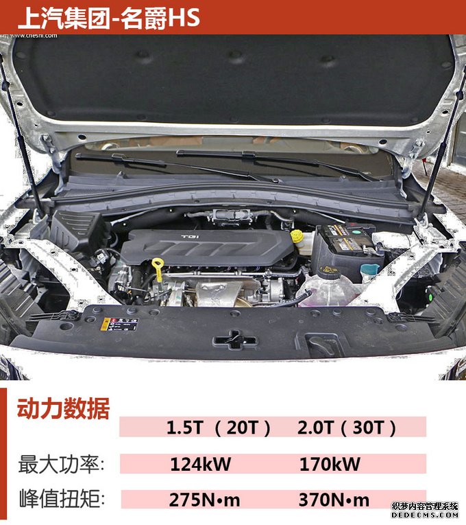 国产只求性价比？这三款高颜值SUV也只卖10万块！