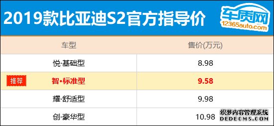 推荐智标准型 比亚迪S2购车指南