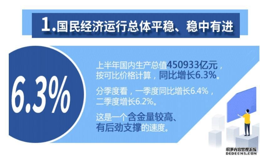 【中国那些事儿】转型提质提升发展含金量 外媒：中国经济企稳向好惠及全球