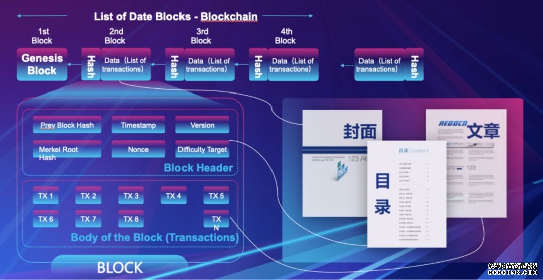 重磅 | 京东云区块链数据服务（BDS）正式开源！