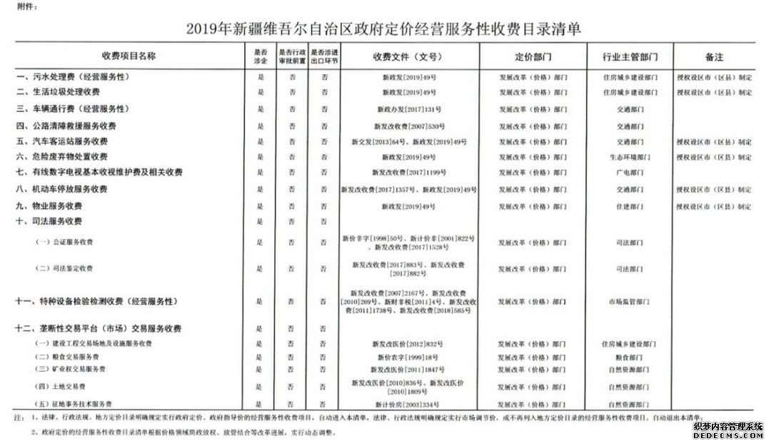 重要！自治区政府定价经营服务性收费目录清单