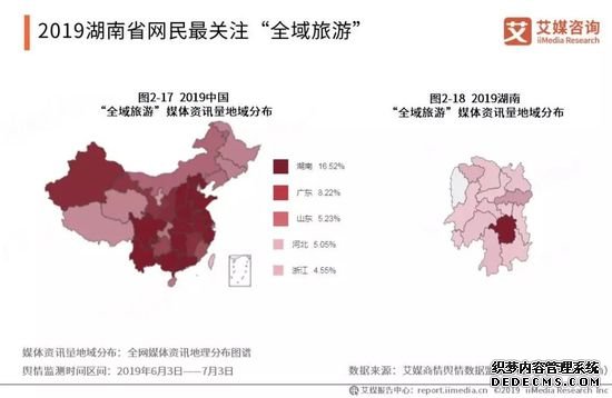 2019中国旅游产业报告 国内游人数超55亿