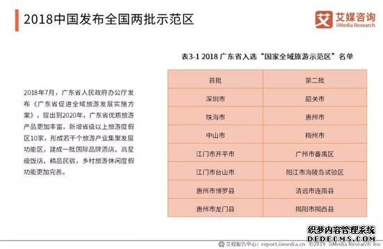 2019中国旅游产业报告 国内游人数超55亿