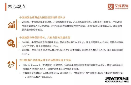 2019中国旅游产业报告 国内游人数超55亿