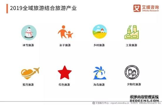 2019中国旅游产业报告 国内游人数超55亿