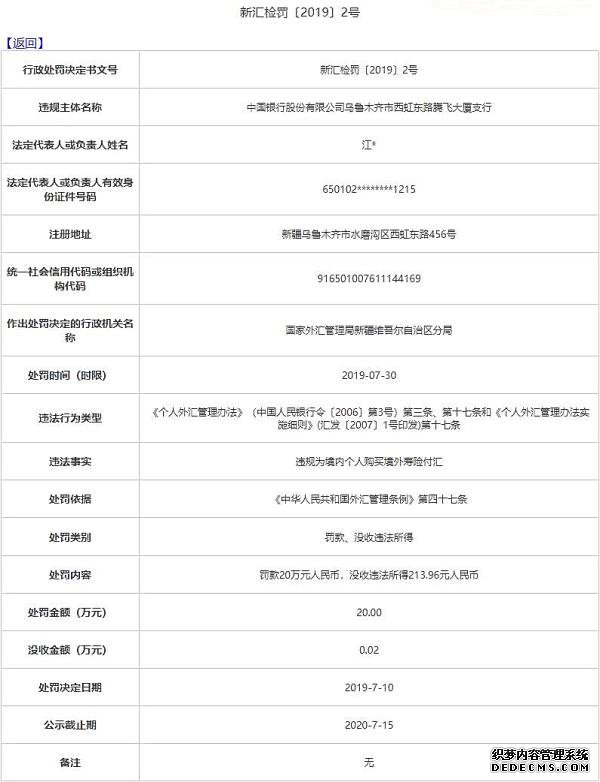 中国银行新疆四家机构违法收付汇 领5罚单遭罚120万