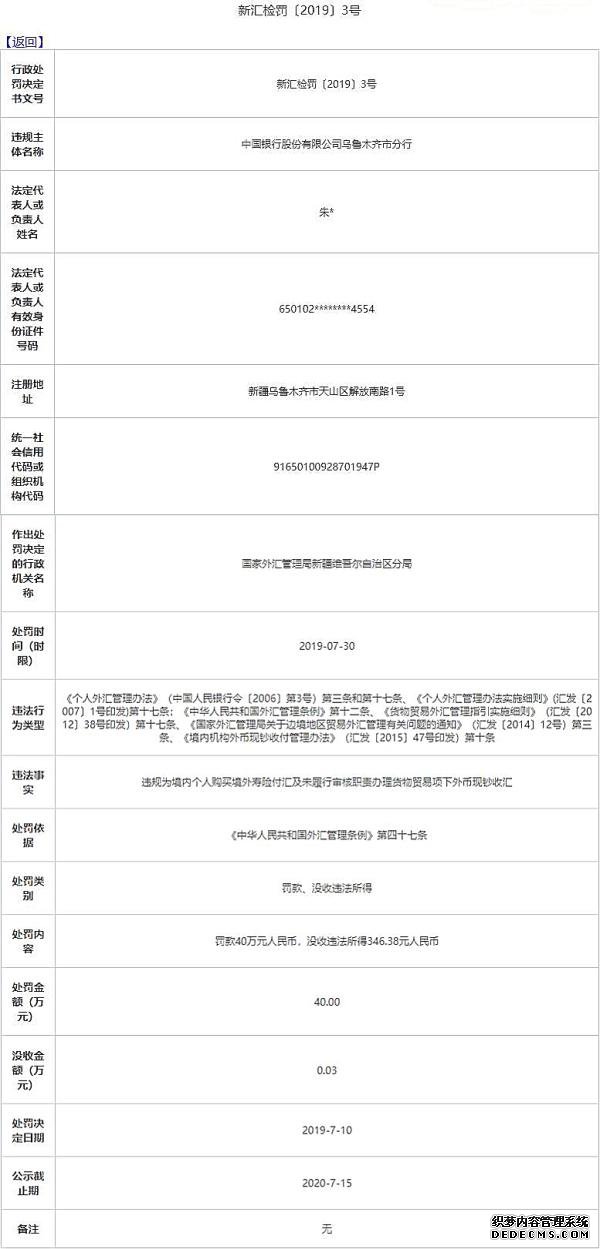 中国银行新疆四家机构违法收付汇 领5罚单遭罚120万