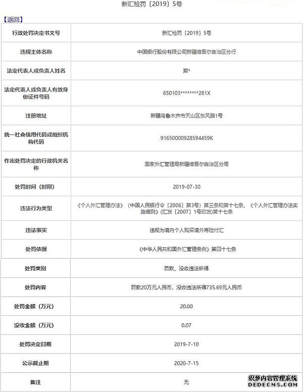 中国银行新疆四家机构违法收付汇 领5罚单遭罚120万