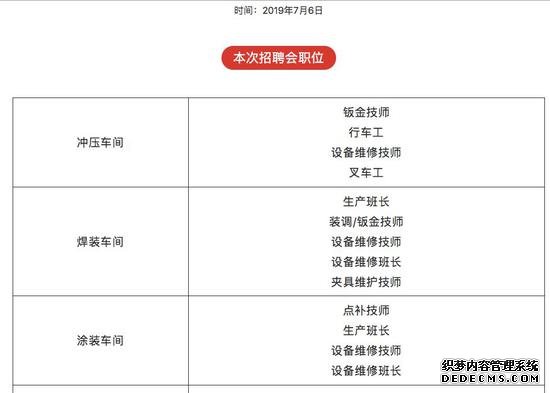 特斯拉招聘：约500人竞争28个职位 堪比公务员考