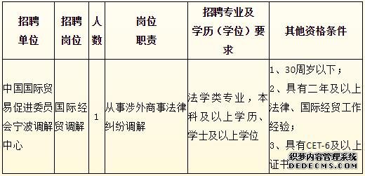 61名！宁波这些单位面向全国招事业编啦