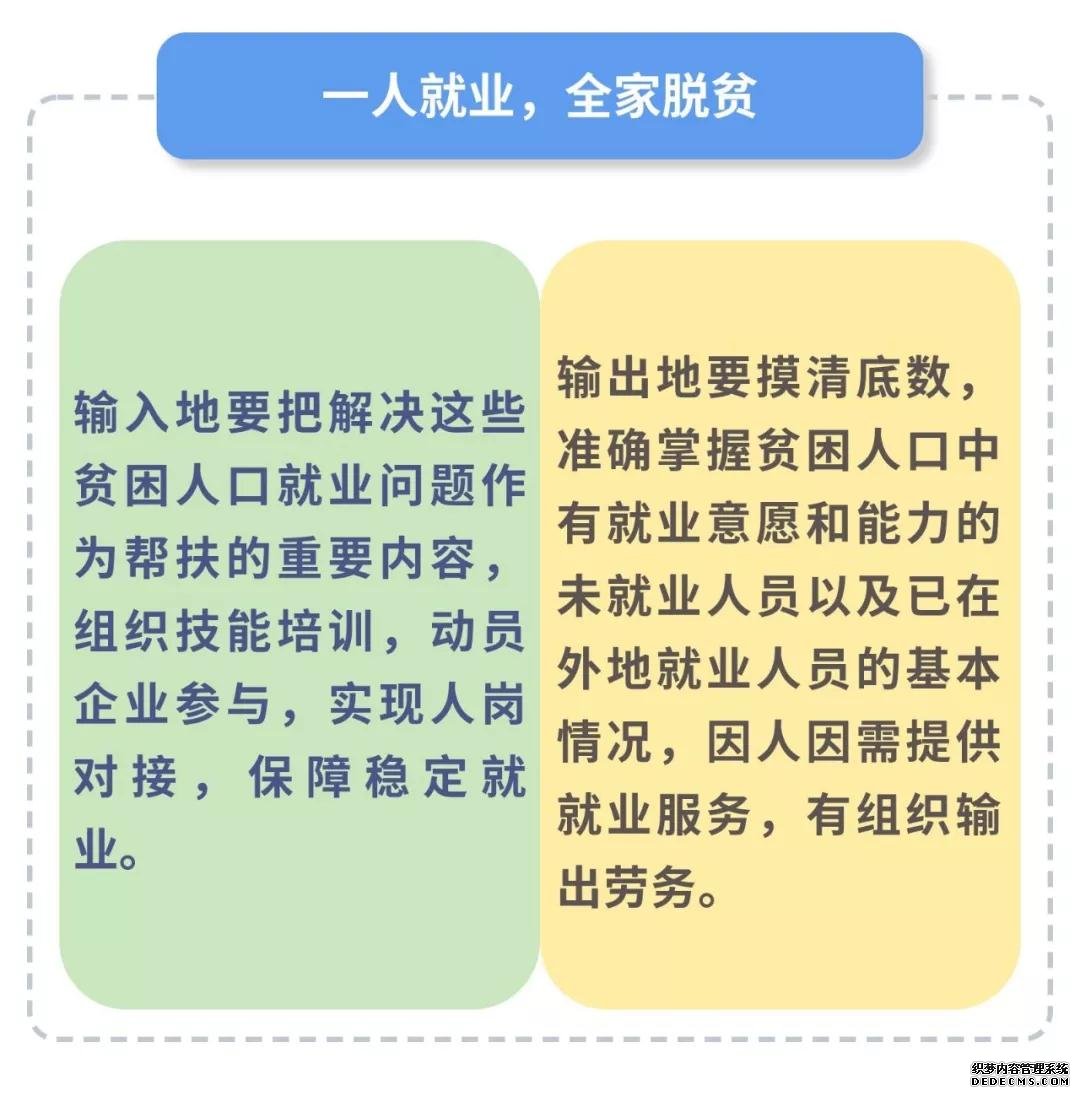 东西部“携手奔小康”，总书记指示这么干！