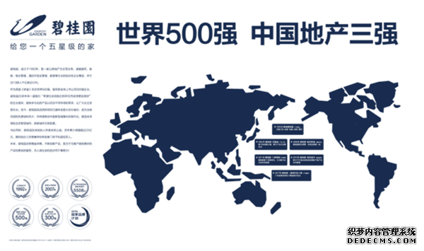 碧桂园·北海阳光摘牌全国新闻发布会即将盛大启