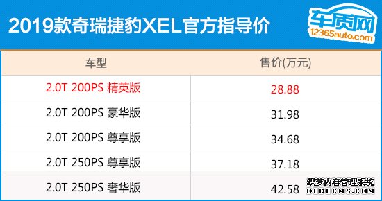 推荐200PS 精英版 奇瑞捷豹XEL购车指南