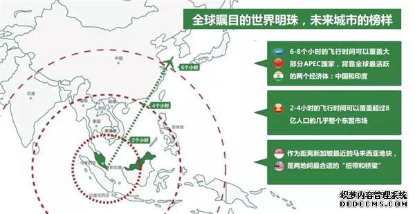 碧桂园森林城市整合周边大学城教育资源