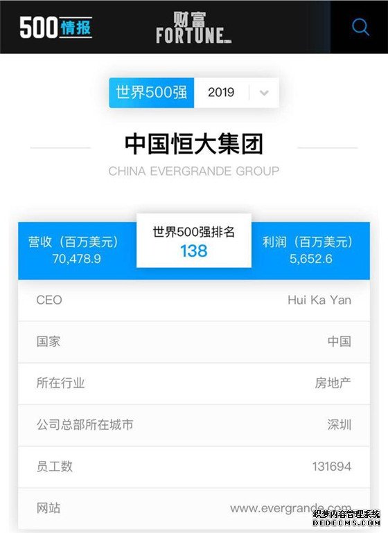 世界500强排名跃升至138位 数字背后的恒大故事