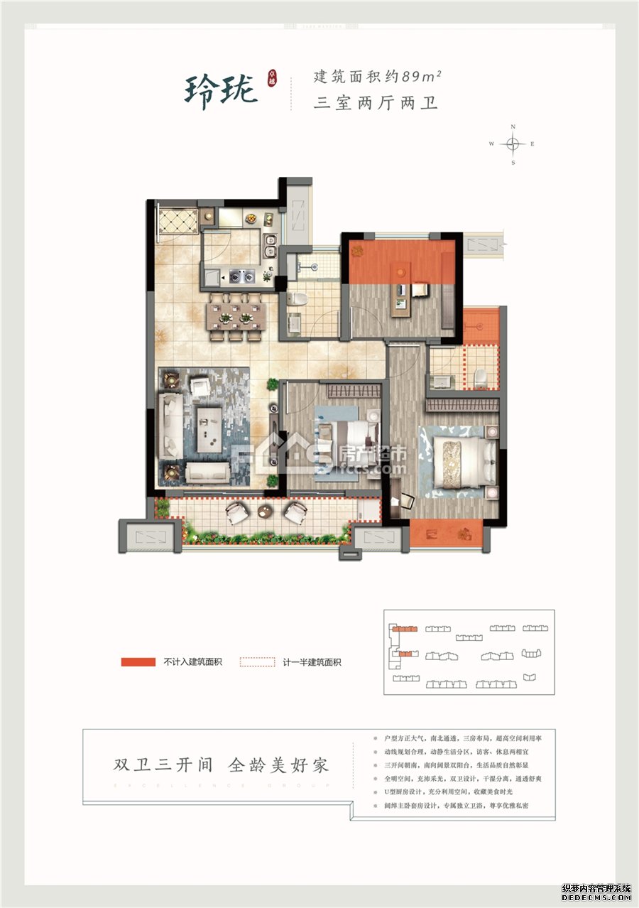 卓越·珑府：80、90后置业观大盘点，看你中了几