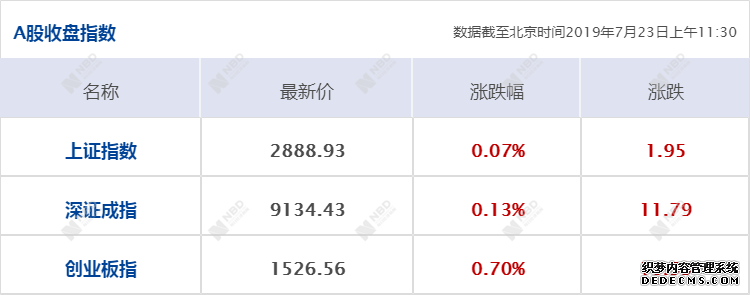 每经12点丨多地集中整治“北京比基尼”，公共