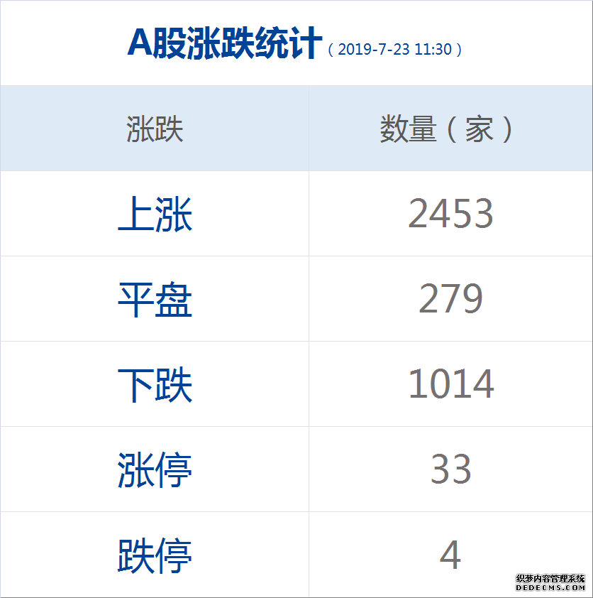 每经12点丨多地集中整治“北京比基尼”，公共