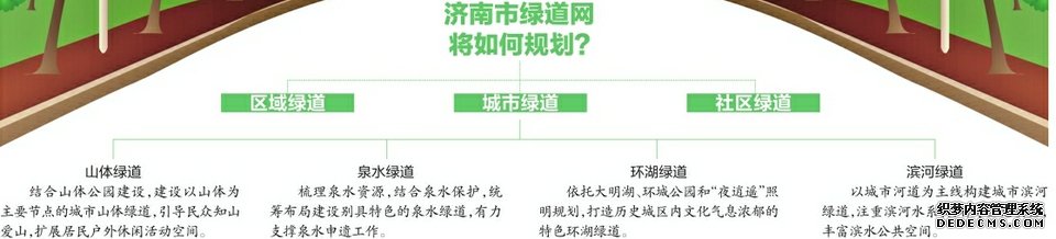 济南年底前完成绿道网规划编制 让市民出门就能享受自然