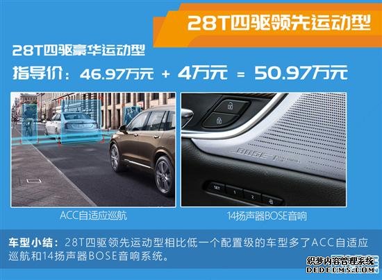 凯迪拉克XT6购车手册 推荐28T豪华型