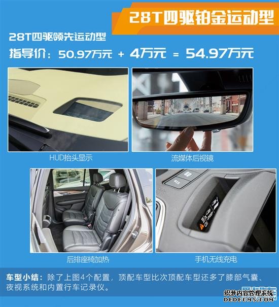 凯迪拉克XT6购车手册 推荐28T豪华型