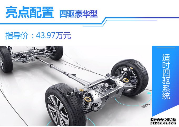 丐版就配矩阵大灯、BOSE音响，凯迪拉克XT6买哪款