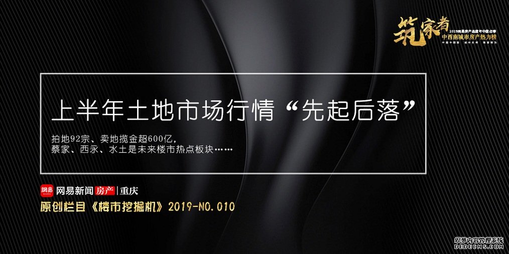 2019重庆土地市场年中盘点：拍地92宗，成交总额超600亿元！