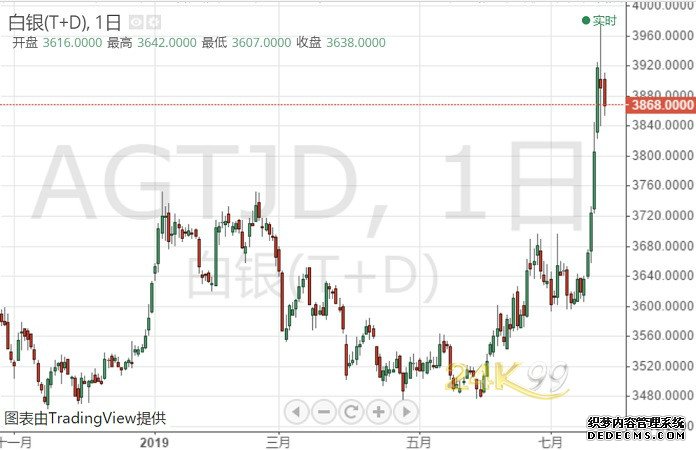 15万左右的最佳选择四款新能源MPV推荐