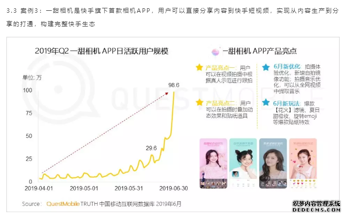 快手一甜相机：移动互联网2019 Q2增长黑马，月活