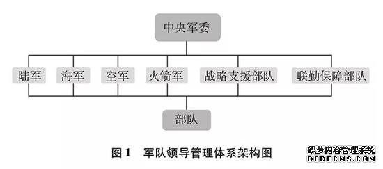 解密中国国防白皮书的潜台词：实战气息无处不在