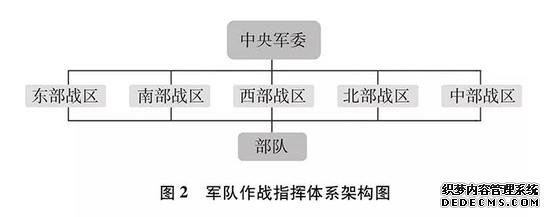 解密中国国防白皮书的潜台词：实战气息无处不在