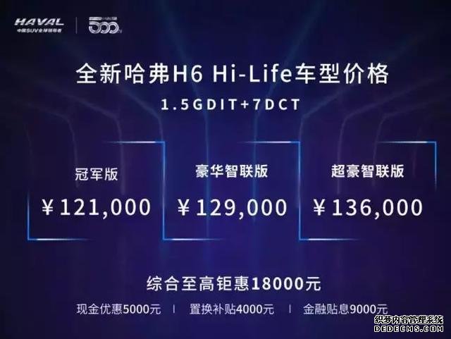 抢先试驾全新哈弗H6 Hi-Life智能网联初体验