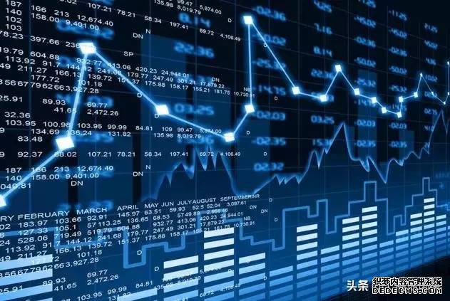 快讯｜GO Markets开始提供基于人工智能的交易信号