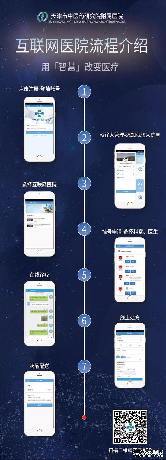 天津首家互联网医院上线 看病拿药足不出户