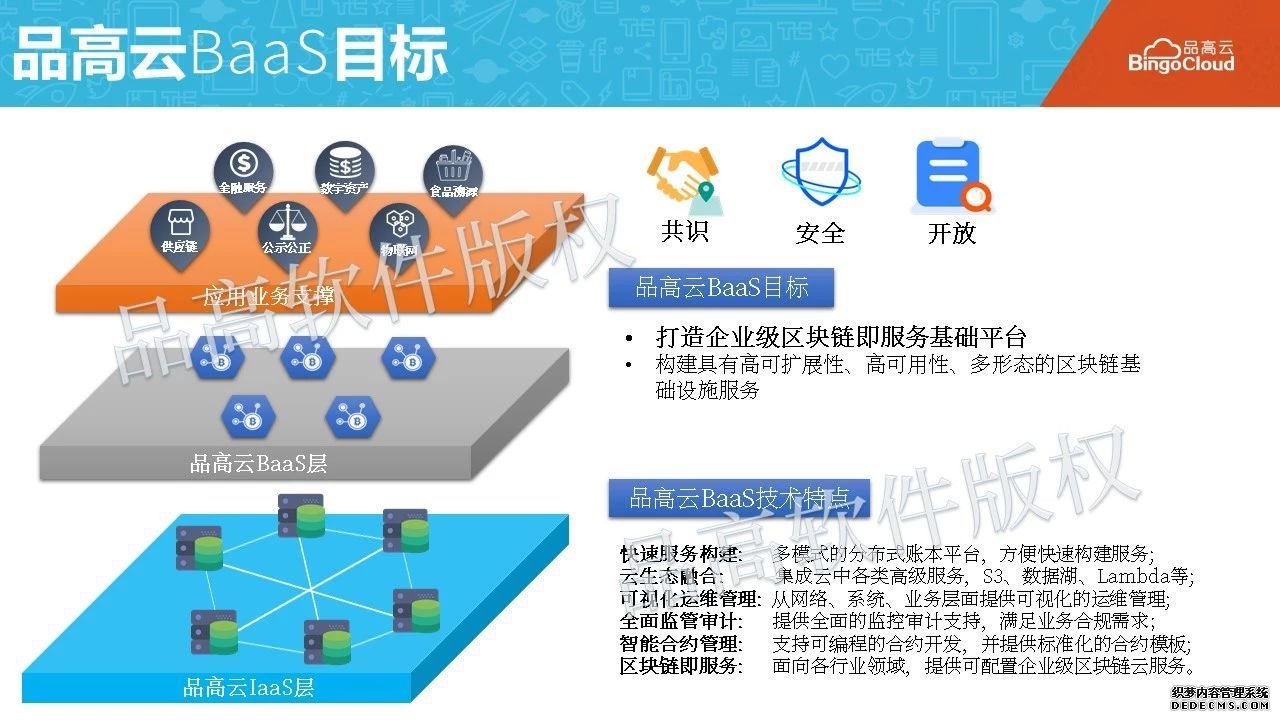 赋能区块链，品高云打造企业级BaaS平台
