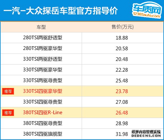 首推四驱豪华型 一汽