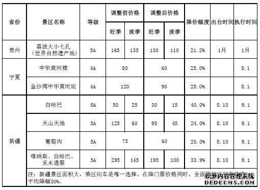 出国游比国内游便宜？这笔账算出后网友不淡定了