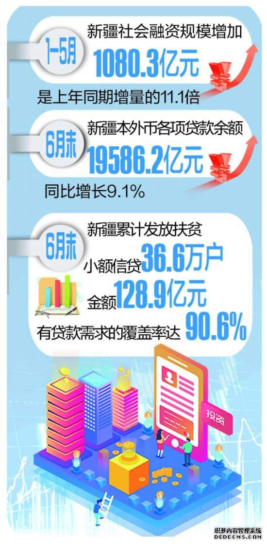 总量稳步增长结构持续优化