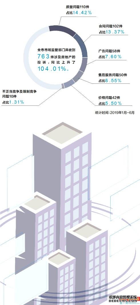 装修费、服务费、金融服务费……你被“套路”了吗？