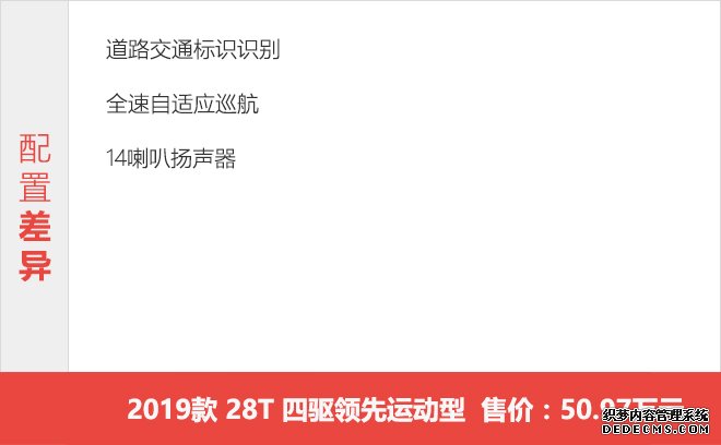 入门四驱版足矣 凯迪拉克XT6购车手册