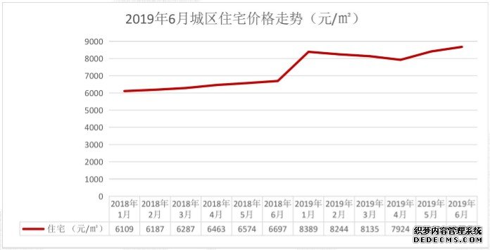 图片来源/为和利时地产机构市场部