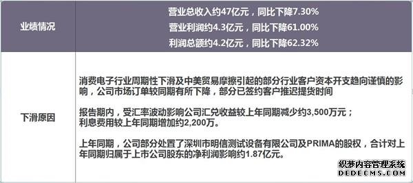 大族激光陷质疑漩涡 一财实地探访神秘的欧洲研