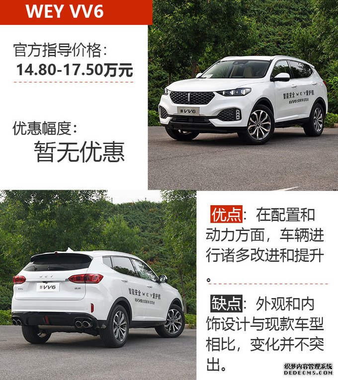 15万买国六排放标准SUV 这几款新车值得一看