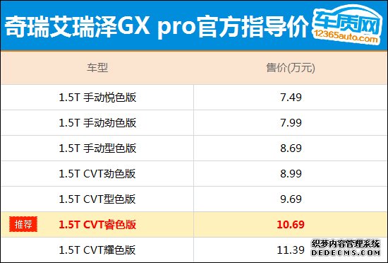 推荐CVT睿色版 奇瑞艾瑞泽GX pro购车指南