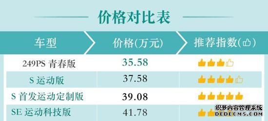 推荐首发运动定制版 全新路虎极光购车手册