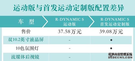 推荐首发运动定制版 全新路虎极光购车手册