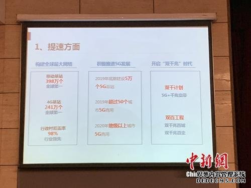 三大运营商提速降费成绩单曝光 三大运营商提速降费有何成效？