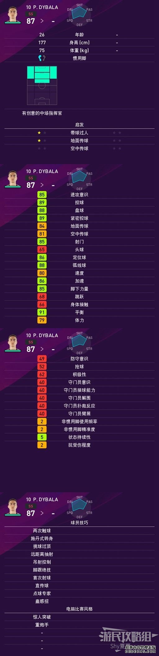 《实况足球2020（PES2020）》球员数据一览 梅西、