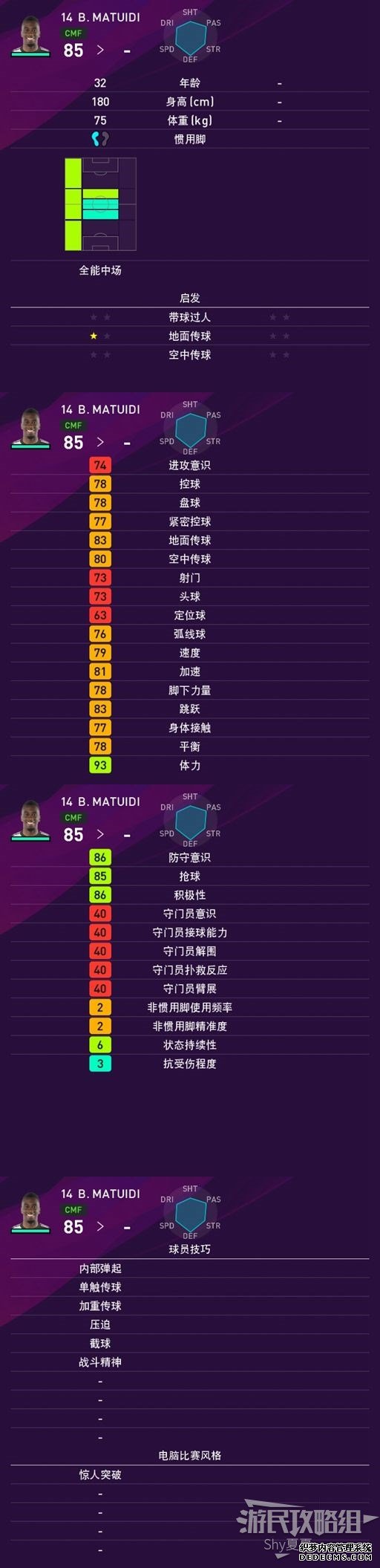 《实况足球2020（PES2020）》球员数据一览 梅西、